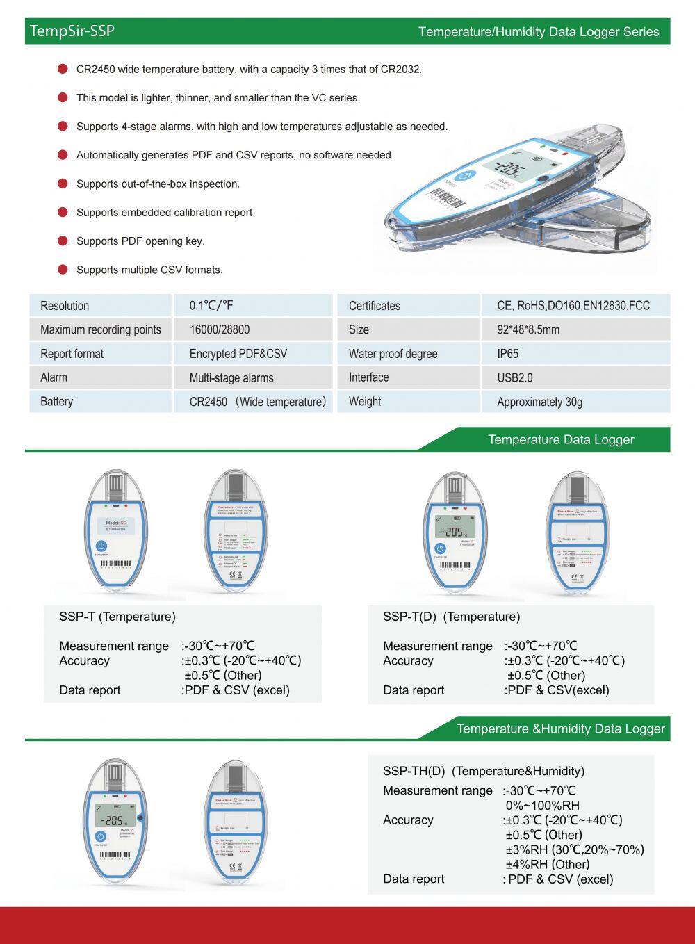 Etomatoes Technology TempSir product catalog-2025-EN.pdf-update_09.jpg