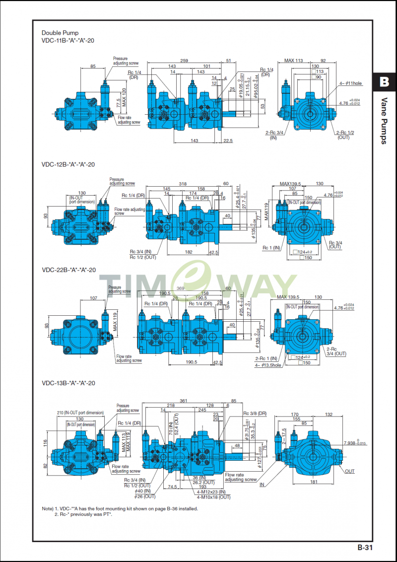 TIMEWAY Hydraulic Pump VDC-1A-F40D-20 High Pressure Variable Displacement Vane Pump Replacement for TAIWAN EALY