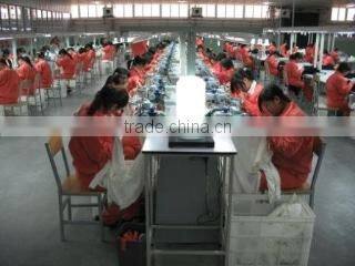 Jinan Synwilling Company Ltd. company overview - view 2