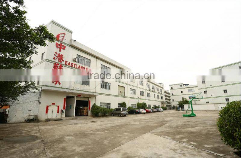 Eastland Corporation Limited company overview - view 1