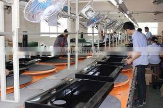 Zhongshan Nuoyi Electric Appliances Co., Ltd.(Prowally) company overview - view 3