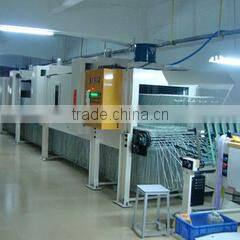 Guangdong NailSticker Cosmetics Co., Ltd. company overview - view 2