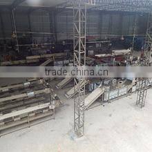 Guangzhou Jiuying Food Machinery Co., Ltd. company overview - view 3