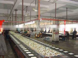 Wuzhou Wellmake Houseware Co., Limited company overview - view 2