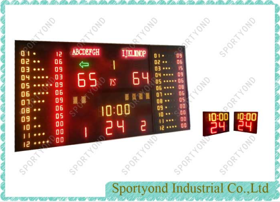 Sportyond Industrial Co., Ltd company overview - view 2