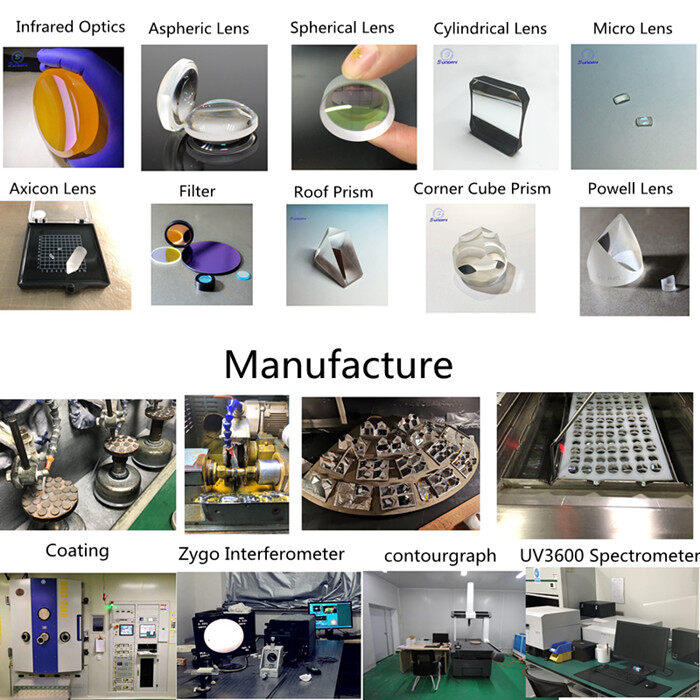 Changchun Sunday Optics Co.,ltd company overview - view 1