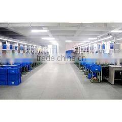 Sinotek Co., Ltd. company overview - view 2