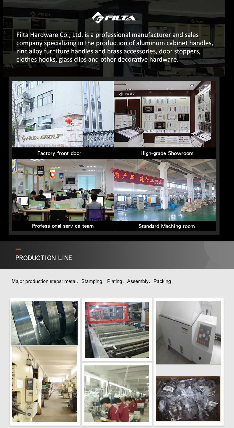 Filta Hardware Co. Ltd. company overview - view 1