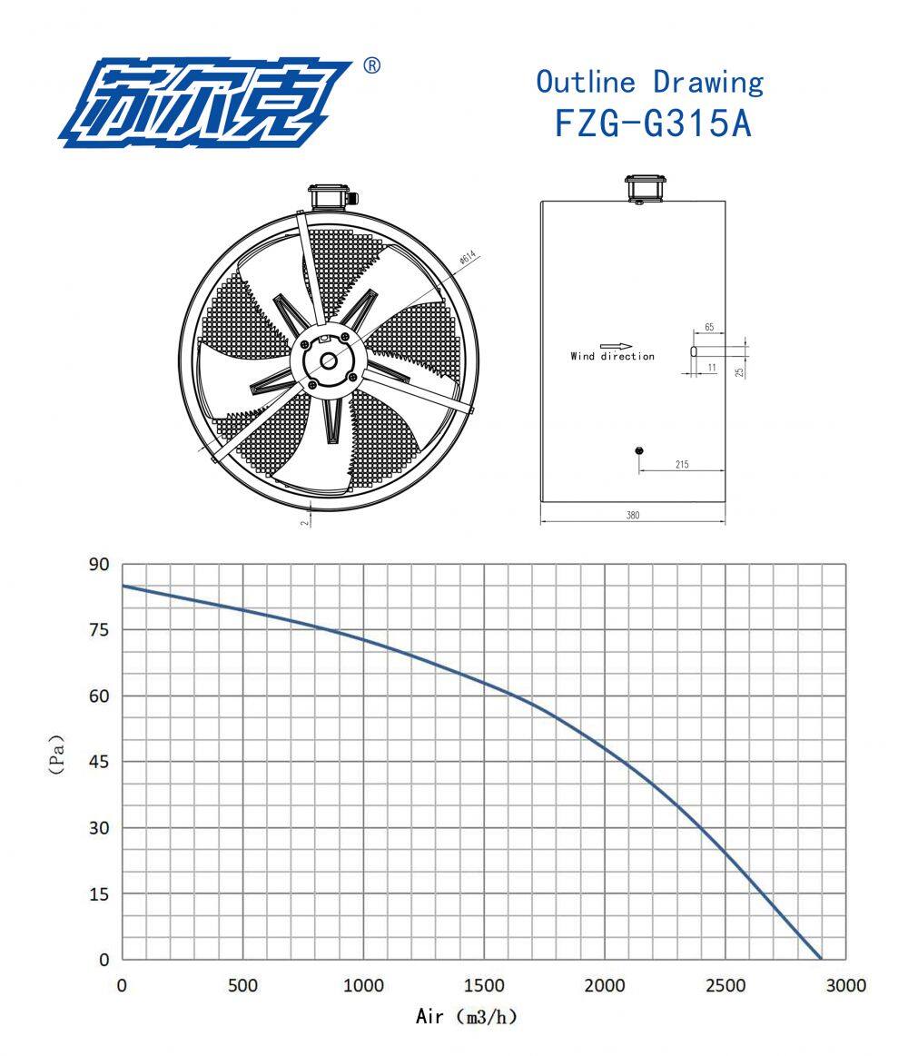 G315A外形圖(英文)