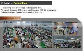 Hong Nhung Co.,ltd company overview - view 3