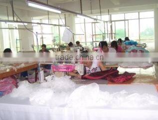 Zhongshan Kellys Bridal Co., Ltd. company overview - view 2