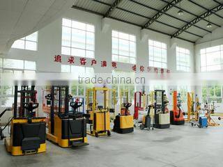 Zhaoqing Veshai Handling Equipment Co., Ltd. company overview - view 3