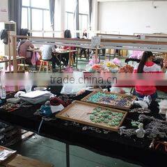 Yiwu Collection Imp And Exp Co., Ltd. company overview - view 3