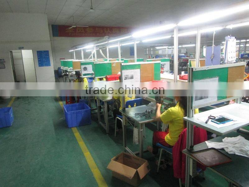 Foshan Sanshui Asian Creation Communications Ltd. company overview - view 4