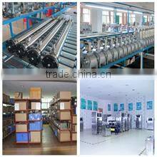 Guangzhou Quanju Ozone Technology Co., Ltd. company overview - view 2
