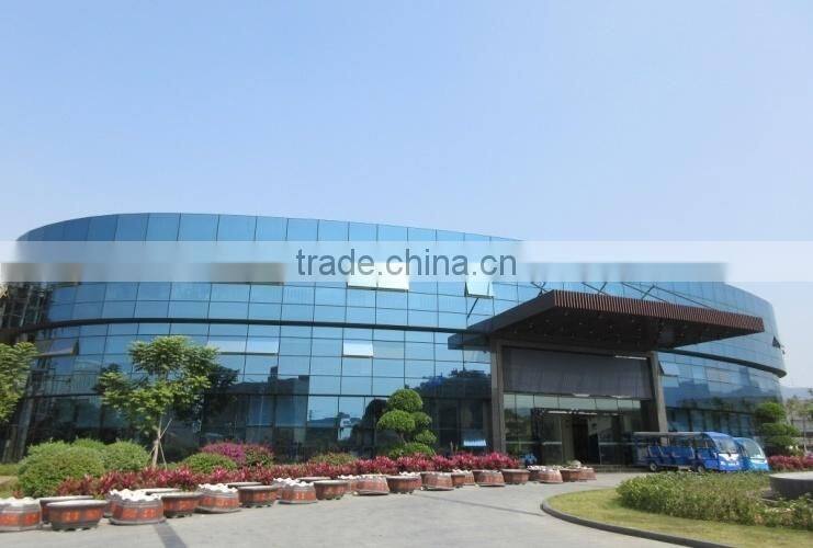 Fujian Fenan Aluminium Co., Ltd. company overview - view 3