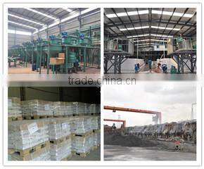 Luoyang Weixiang Abrasives Co., Ltd. company overview - view 3