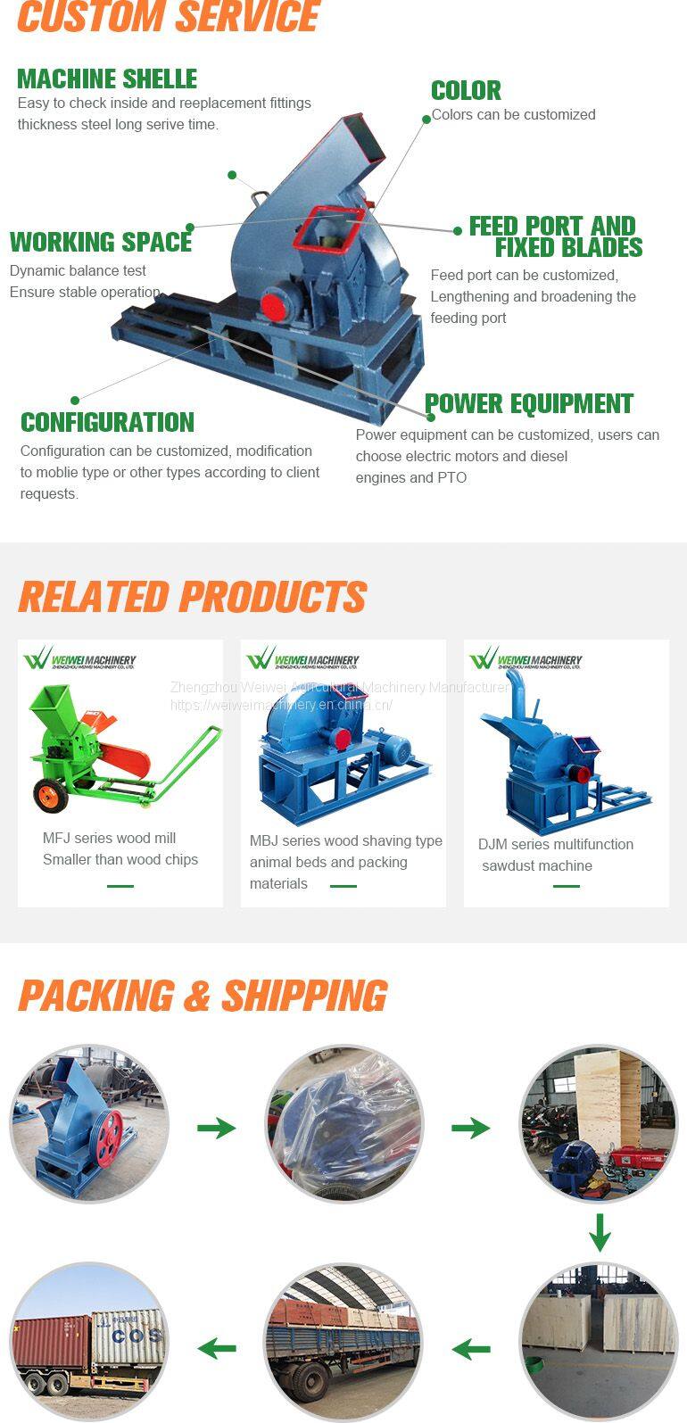 包装,相关产品,客户服务