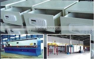 Shanghai Chixing Industrial Co., Ltd. company overview - view 2