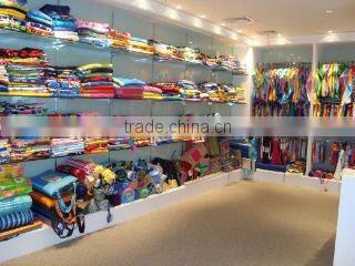 Shanghai Swany Textile Inc. company overview - view 2