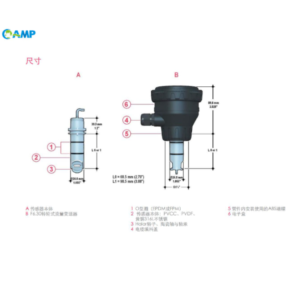 Conductivity transmitter (2).png