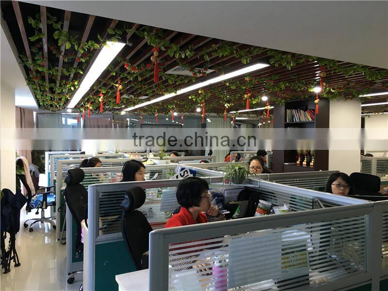 Xiamen Bestwares Enterprise Corp., Ltd. company overview - view 3