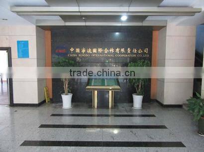 China Ningbo International Cooperation Co., Ltd. company overview - view 2