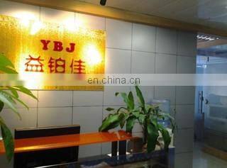 Guangzhou YBJ Toys Co., Limited company overview - view 1