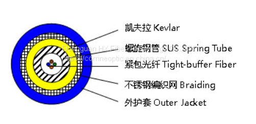 4ebf5e31f06ea3fc3b7dd8c178352c1