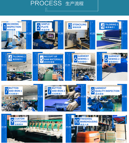 Shijiazhuang Haiyuan Labor Protection Products Co., Ltd. company overview - view 2