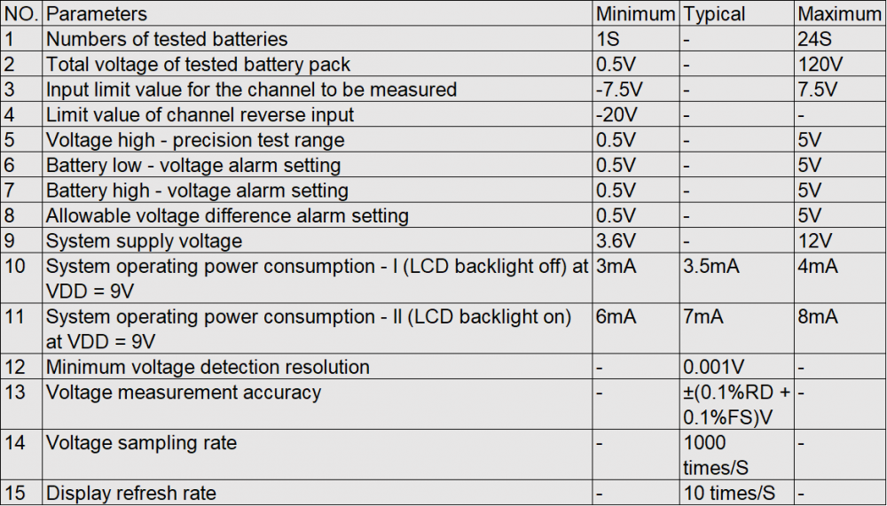 AITOP BATTERY TESTER (2).jpg