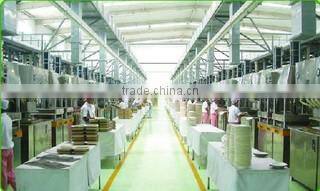 Xiamen BIOPACK Sales Co., Ltd. company overview - view 1