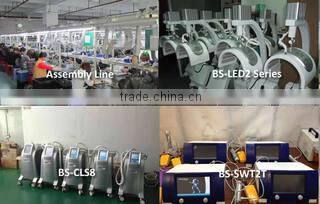 Lumsail Industrial Inc. company overview - view 3