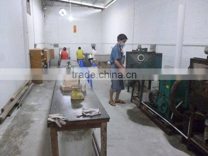 Summit Crafts Industrial Limited company overview - view 4