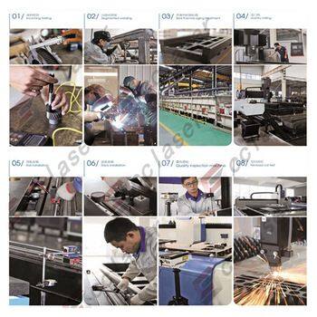 Shandong CCI Trade Co., Ltd. company overview - view 3