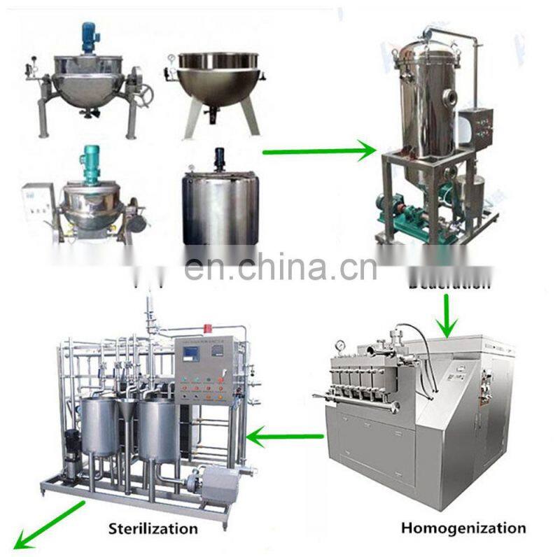 Fully Automatic Stainless steel hot fruit plastic bottle PET bottle mango juice beverages drinks filling machine production line