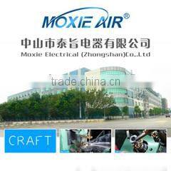 Moxie Electrical (Zhongshan) Co., Ltd. company overview - view 1