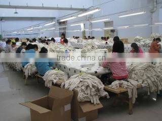 Hebei Sitong Cashmere Product Group Co., Ltd. company overview - view 2