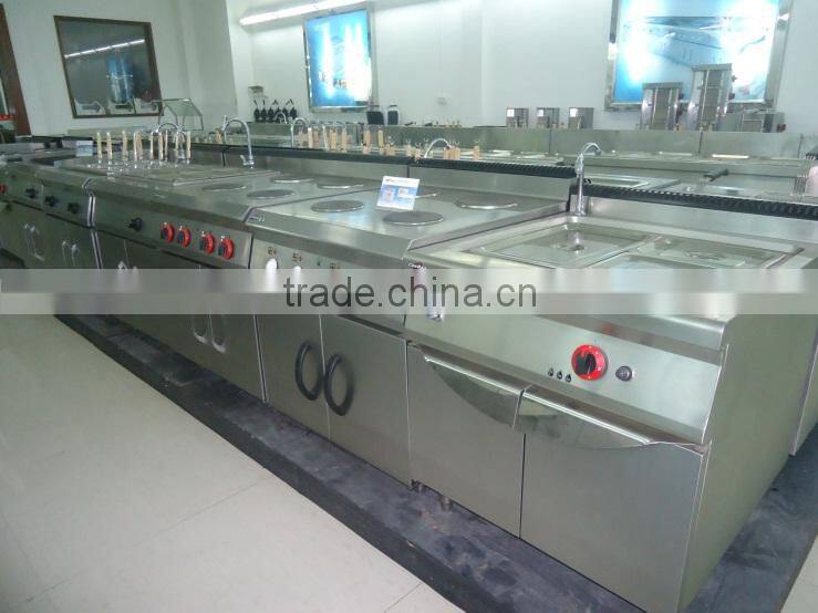 Foshan Nanhai Xiaotang Baonan Kitchen Equipment Factory company overview - view 4