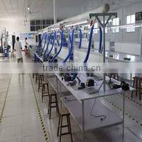 Qingdao Welink-Sunet Electronic Technology Co., Ltd. company overview - view 1
