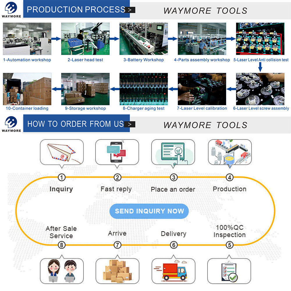 Waymore Tools Co.,Ltd. company overview - view 2
