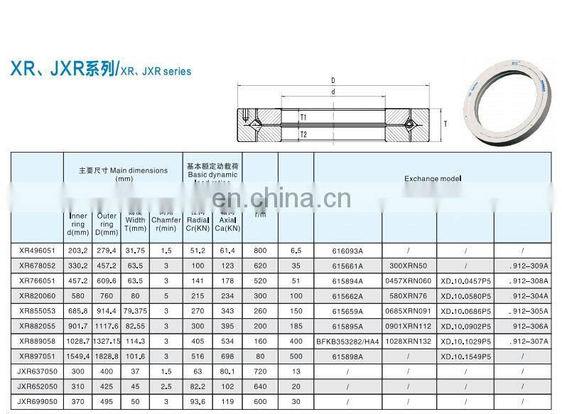 XR820060 912-304A Crossed Tapered Roller Bearing special for Numerical control vertical lathe turntable
