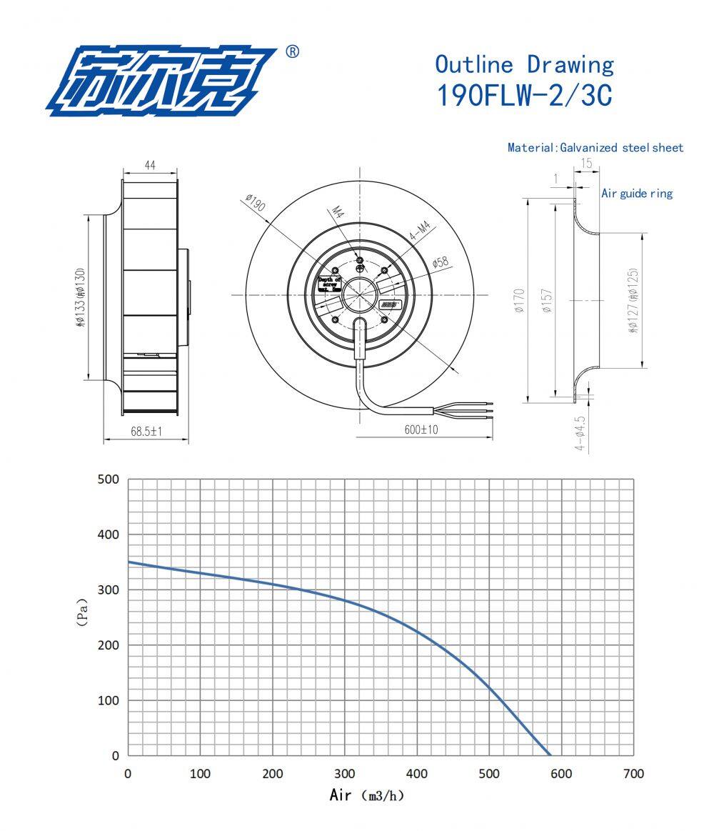 190FLW2-3C外形图(英文)
