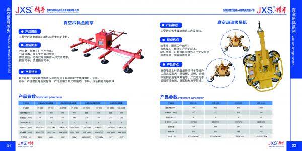 Dongguan Summer Electromechanical Equipment Co. Ltd company overview - view 2