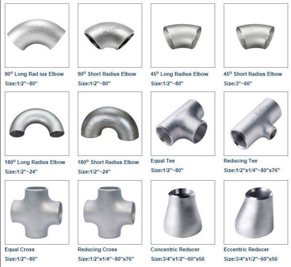 Baoji Lyne Metals Co.,ltd company overview - view 3