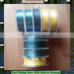 Ger-Line Germany (OWNER FRANK HENNIG) company overview - view 3