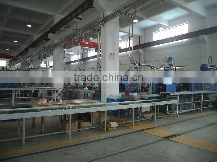 Taizhou Kworld Commodity Co., Ltd. company overview - view 4