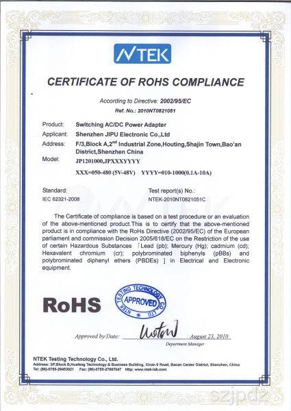 RoHS