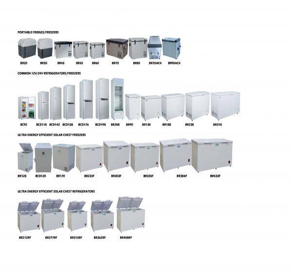 Shaoxing ShangYu Besun Electrical Appliance Co.,Ltd company overview - view 2