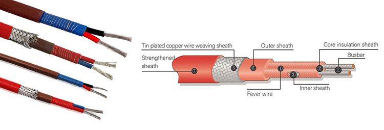 Parallel Constant Wattage Heating Cable for Oil Antifreeze Heating Cable Coil at Constant Power 30w230v
